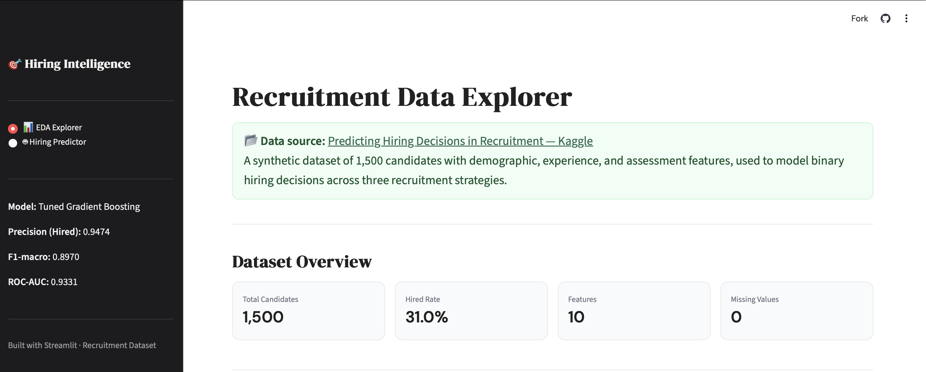 Hiring Intelligence app screenshot